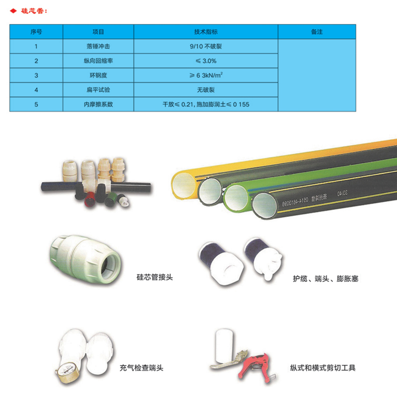 高密度聚乙烯(HDPE )硅芯管制作，系采用特種HDPE原料加硅料共擠復(fù)合而成，具備以下基本特性: 1.管道的強(qiáng)度，包括抗壓，抗張和抗沖擊能力，充分考慮到光(電)纜保護(hù)所需的安全系數(shù)，不再需要大管作外層保護(hù)。 2、硅管曲率半徑小，為其外徑的十倍。敷管時(shí)遇到彎曲處和上下管落差處可隨路而轉(zhuǎn)或隨坡而走，無須作任何特別處理，更不必設(shè)入井過渡。 3、其內(nèi)壁的硅芯層是固體的，永久的潤滑濟(jì)。 4、其內(nèi)壁的硅芯層被同步擠壓進(jìn)壁內(nèi)，均勻地分布于整個(gè)內(nèi)壁，硅芯層與高度密聚乙烯具有相同的物理和機(jī)械特性:不會(huì)剝落，脫離。 5、其內(nèi)壁硅芯層的摩擦特性保持不變，纜線在管道內(nèi)反復(fù)抽取。 6、其內(nèi)璧的硅芯層不與水溶，污物進(jìn)管后可用水沖洗管道，可免遭嚙齒動(dòng)物破壞。7、抗老化，使用壽命長，埋入地下可達(dá)50年以上。 8、耐候性能好。 9、施工快捷，可大降低工程造價(jià)。